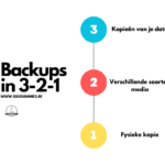 Hoe maak ik écht veilige backups?